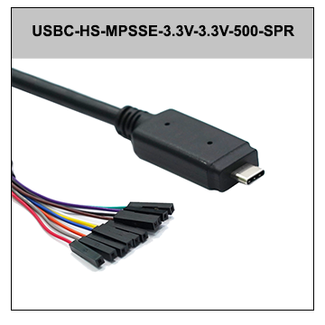 USB Type C Cables